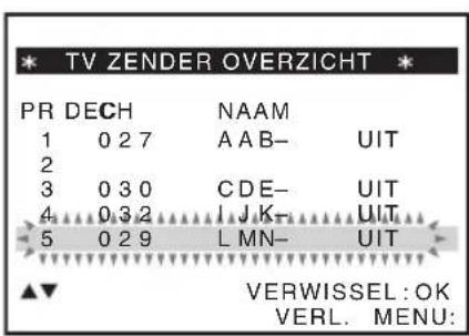 TV ZENDER OVERZICHT * PR DECH NAAM 1 0 2 7 A A B- UIT 2 3 0 3 0 C D E- UIT 4 0 3 2 I J K- UIT 5 0 2 9 L M N- UIT ▲▼ VERWISSEL: OK VERL. MENU: