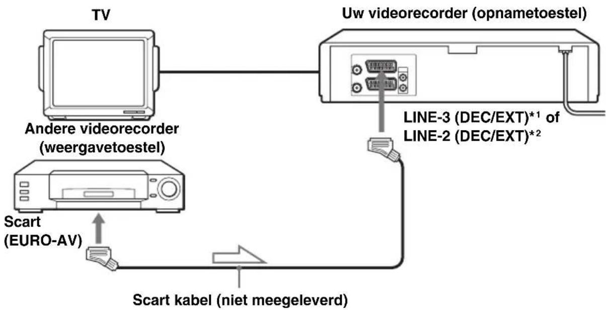 SONY SLV-SE630 - Voorbeeld C - 1