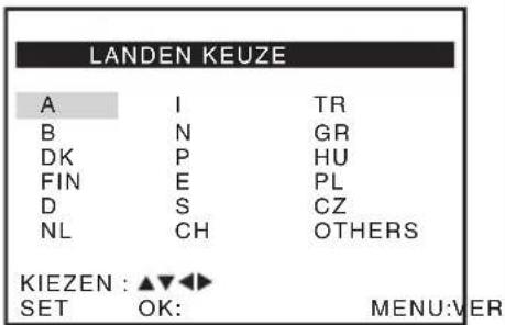 LANDEN KEUZE A I TR B N GR DK P HU FIN E PL D S CZ NL CH Others KIEZEN : ▲▼◀▶ SET OK: MENU:VER