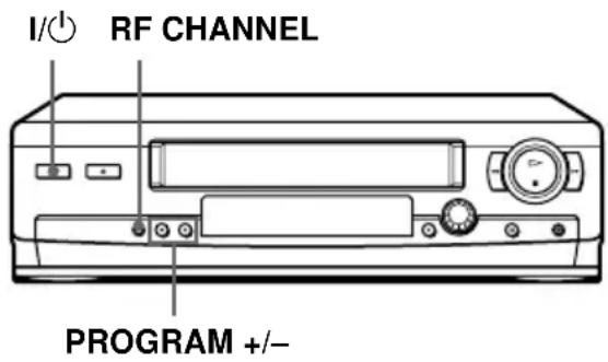 I/○ RF CHANNEL PROGRAM +/-