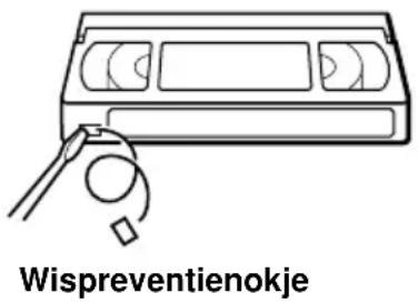 Wispreventienokje