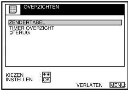 OVERZICHTEN ZENDERTABEL TIMER OVERZICHT TERUG KIEZEN INSTELLEN OK VERLATEN MENU