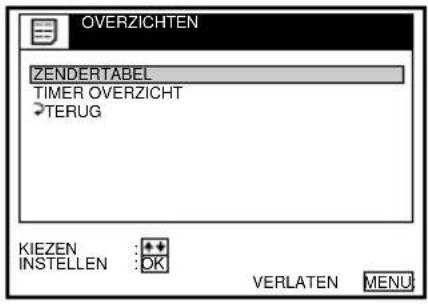 OVERZICHTEN ZENDERTABEL TIMER OVERZICHT >TERUG KIEZEN INSTELLEN : + + OK VERLATEN MENU
