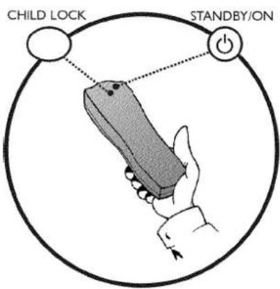 CHILD LOCK STANDBY/ON