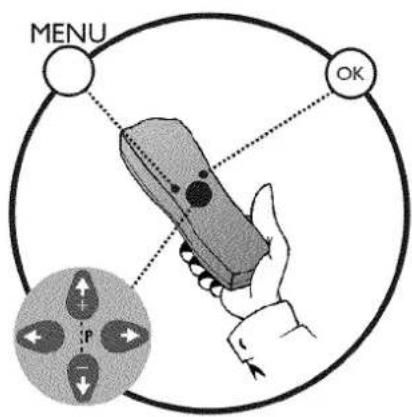 MENU OK