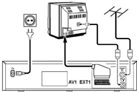 AV1 EXT1