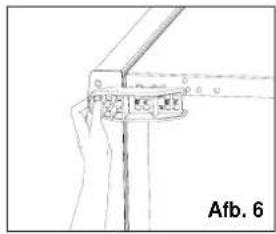 IGNIS TF 154 - Afkoppeling van het elektriciteitsnet - 3