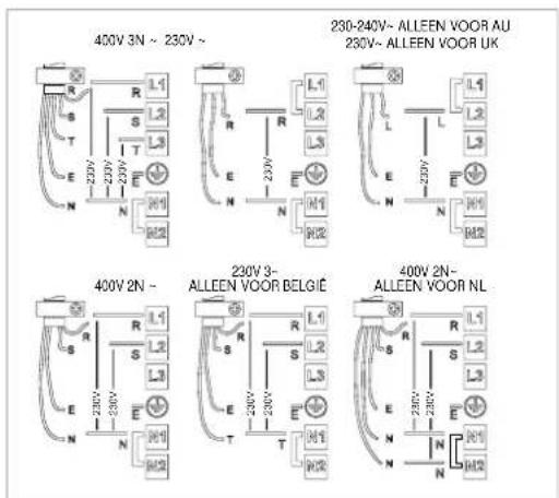 400V 3N ~ 230V ~ 230-240V~ ALLEEN VOOR AU 230V~ ALLEEN VOOR UK 400V 2N ~ 230V 3- ALLEEN VOOR BELGIE 400V 2N~ ALLEEN VOOR NL