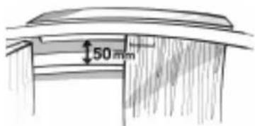 50 mm