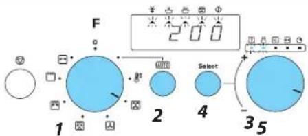 IGNIS AMT 024 IX - AUTO-FUNCTIES - 1