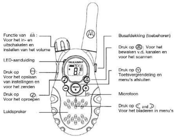 MOTOROLA Talkabout PMR446 T 5522 - Afbeelding van de zendontvanger - 1