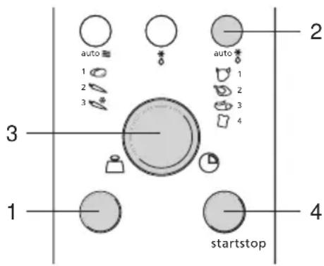 auto 1 2 3 auto 1 2 3 4 startstop