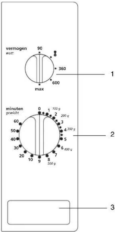 vermogen watt 90 360 600 max 1 2 3 4 300 g 5 6 400 g 7 8 500 g minuten gewicht 60 50 40 30 20 10 9 8 500 g 200 g 100 g