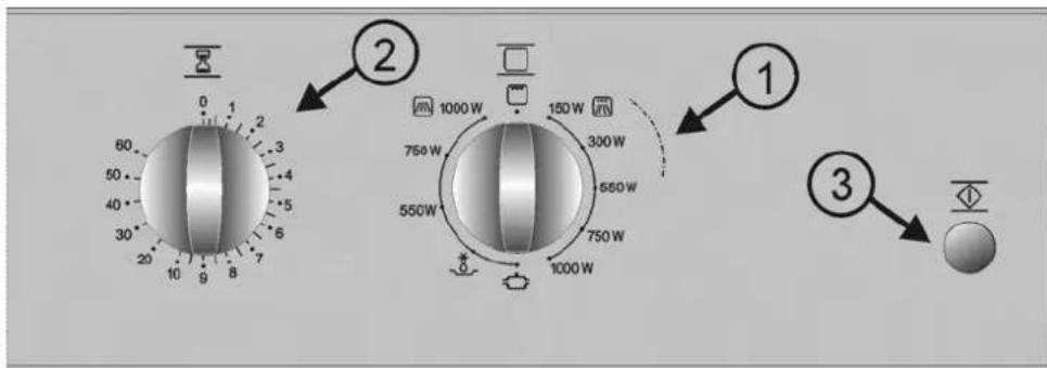 ETNA A2191 - Magnetron + Grill - 1
