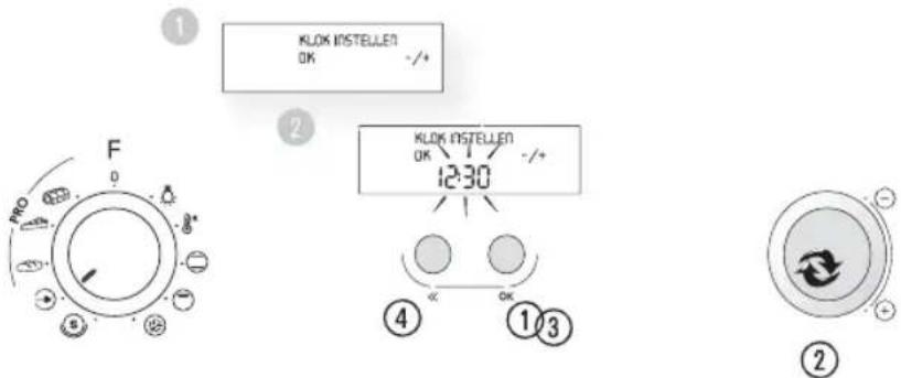 KITCHENAID KOMS 3610 - KLOK - 1