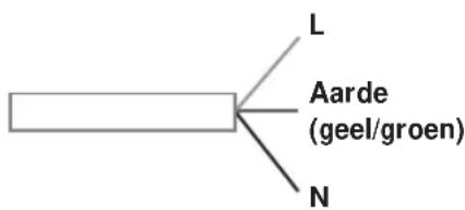 L Aarde (geel/groen) N
