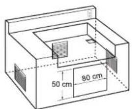 50 cm 80 cm
