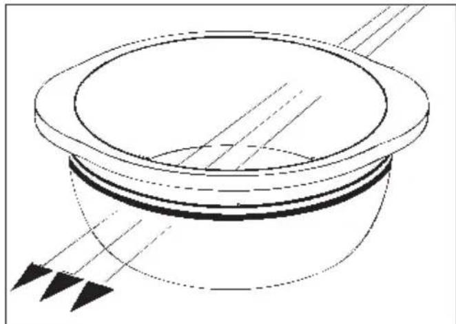 MIELE M 638 - Hoe werkt de magnetron? - 2