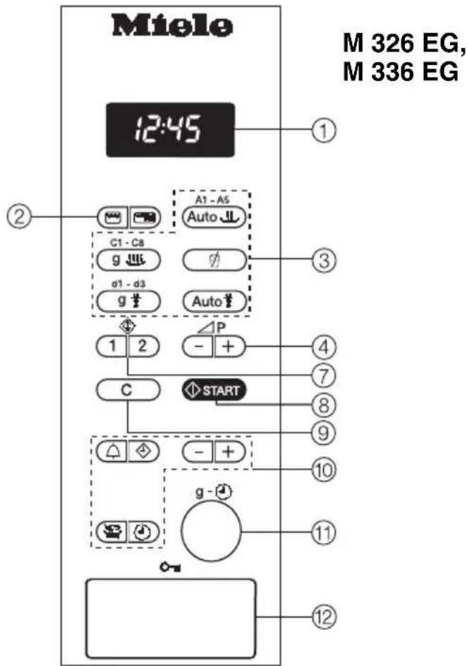 Miele 12:45 M 326 EG, M 336 EG ① ② A1 - A5 Auto ↓ C1 - C8 g ↓ d1 - d3 g ↓ Auto ↓ ③ 1 2 P - + ④ ⑦ ⑧ ⑨ C START △ ↓ - + ⑩ g - ↓ ⑪ ⑫