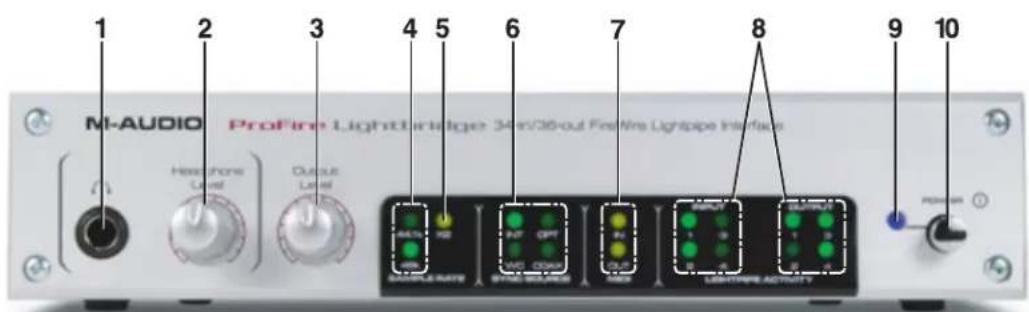 M-AUDIO ProFire LightLinege 34 eV/36-out Firefire Lightsape Interface 1 2 3 4 5 6 7 8 9 10 1 2 3 4 5 6 7 8 9 10 Hearphone Level Dual Cell Multi- mounted Multi- mounted Multi- mounted Multi- mounted Multi- mounted Multi- mounted Multi- mounted Multi- mounted Multi- mounted Multi- mounted Multi- mounted Multi- mounted Multi- mounted Multi- mounted Multi- mounted Multi- mounted Multi- mounted Multi- mounted Multi- mounted Multi- mounted