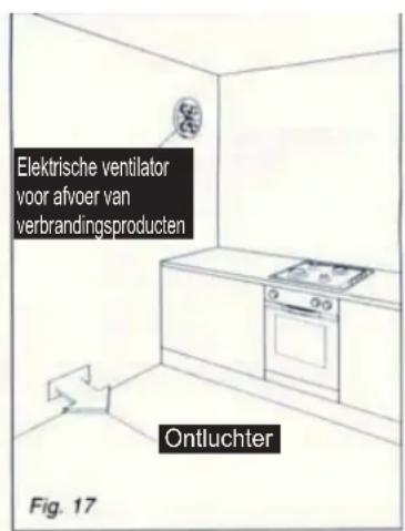 Exquisit BEGK950STX - AFVOER VAN VERBRANDINGSPRODUCTEN - 2