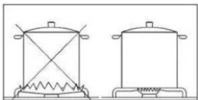 Exquisit EGK226SX - Afbeeldingen - 4