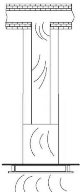 Exquisit IS 90E-B - Verticale afvoer - 1