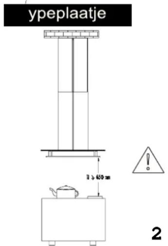 ypeplaatje 3 ≥ 600 mm 2