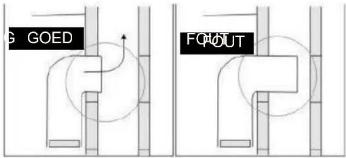 Exquisit FKH61 - Opmerking - 1