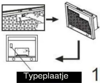Typeplaatje 1