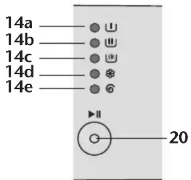 BLOMBERG WAF 74415A - Uitgestelde start annuleren - 1