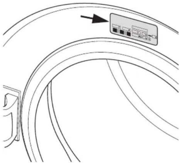 BLOMBERG WAF 74415A - Elektrische aansluiting - 1