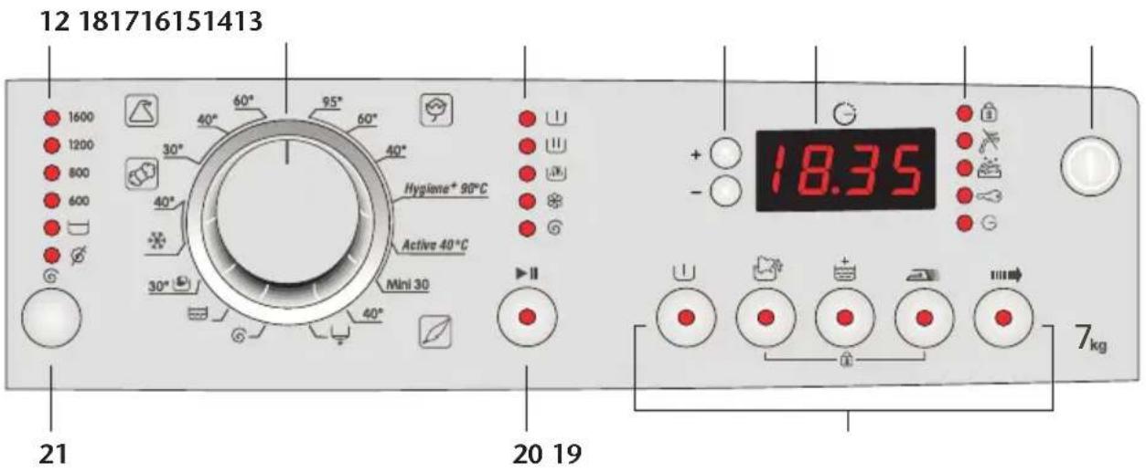 BLOMBERG WAF 74415A - Toebehoren (in zakje): - 1