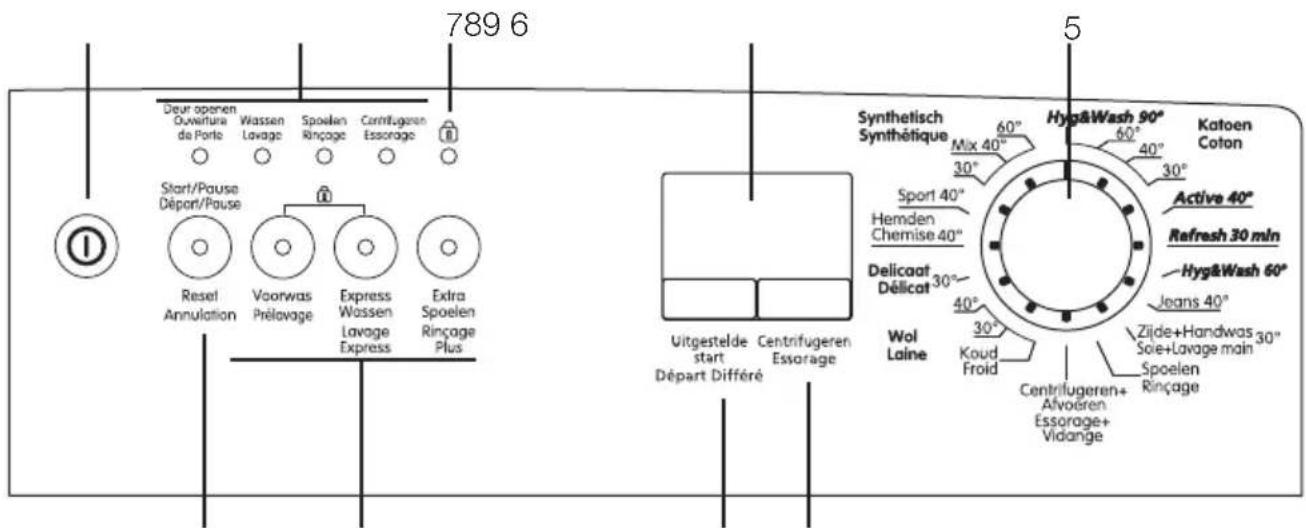 BLOMBERG WAF 63415A - Bedieningspaneel - 1