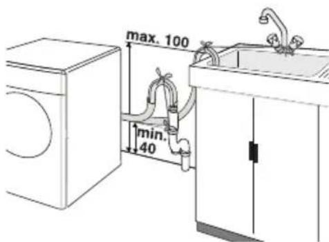 BLOMBERG WAF 63415A - Belangrijk: - 1