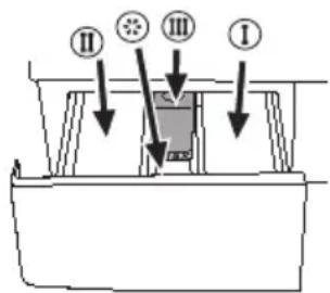 BLOMBERG WAF 63415A - Wasmiddelen en wasverzachters Wasmiddellade - 1