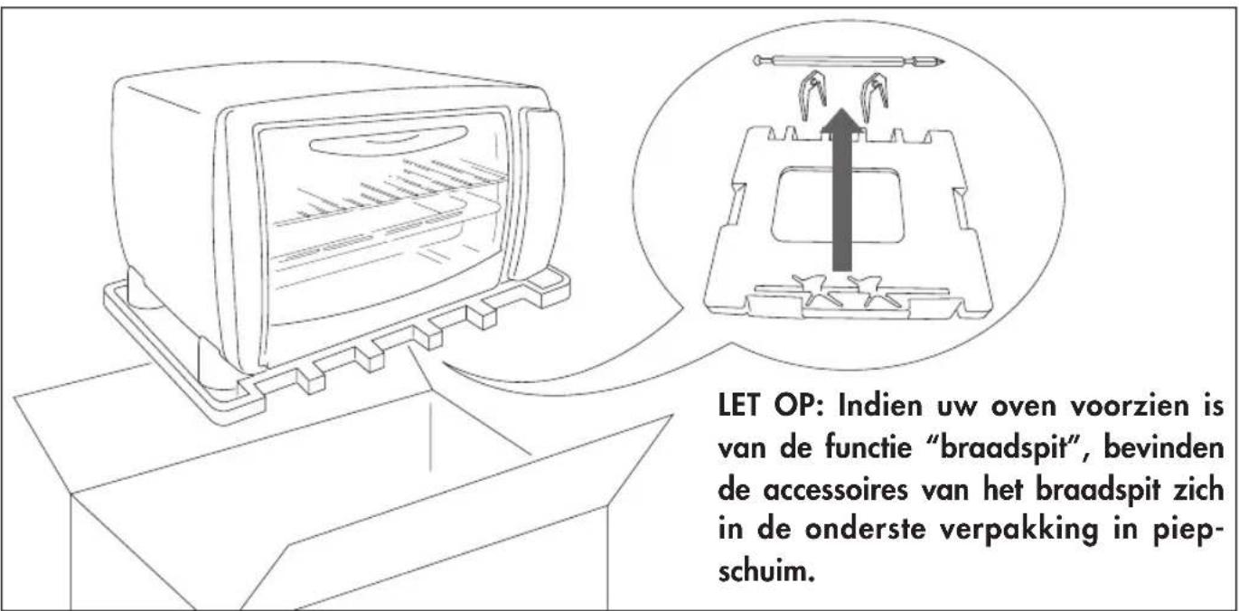 LET OP: Indien uw oven voorzien is van de functie "braadspit", bevinden de accessoires van het braadspit zich in de onderste verpakking in piepschuim.