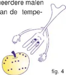 eerdere malen an de tempe- fig. 4