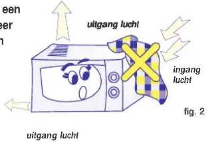 ueen er n uitgang lucht ingang lucht fig. 2 uitgang lucht