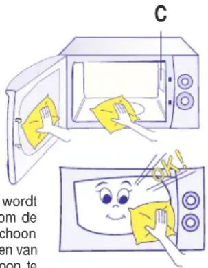 C wordt om de choon en van oon te