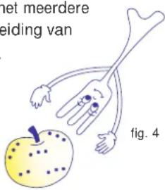 het meerdere eiding van fig. 4