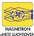 DELONGHI MK 6610 - HET GEBRUIK VAN DE GECOMBINEERDE FUNCTIE MAGNETRON + HETE LUCHTOVEN OM TE KOKEN - 1