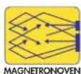 DELONGHI MK 6610 - HET AANZETTEN VAN DE OVEN MET DE FUNCTIE ALLEEN MAGNETRON - 10