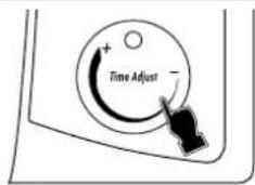 + Time Adjust -