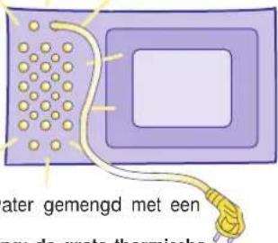 water gemengd met een ng: de grote thermische