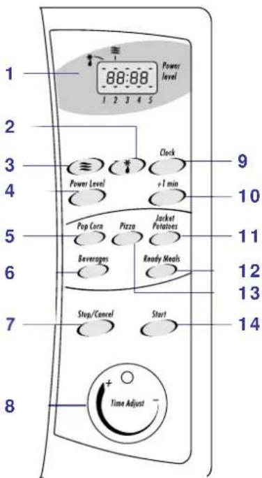 DELONGHI MAK 346Y - - 6 - 11 - 12 - 13: - 1