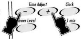Time Adjust - + Clock lower Level 1 min