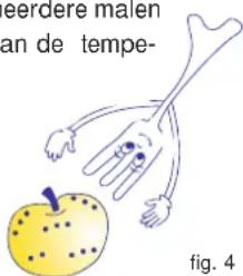 eerdere malen an de tempe- fig. 4