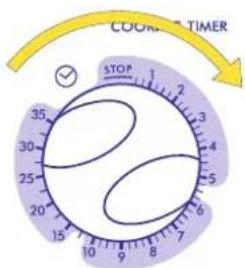 COGN-2 TIMER STOP 1 2 3 4 5 6 7 8 9 10 15 20 25 30 35