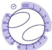 DELONGHI MK 4020 - MAGNETRONVERMOGEN/TIMER - 2